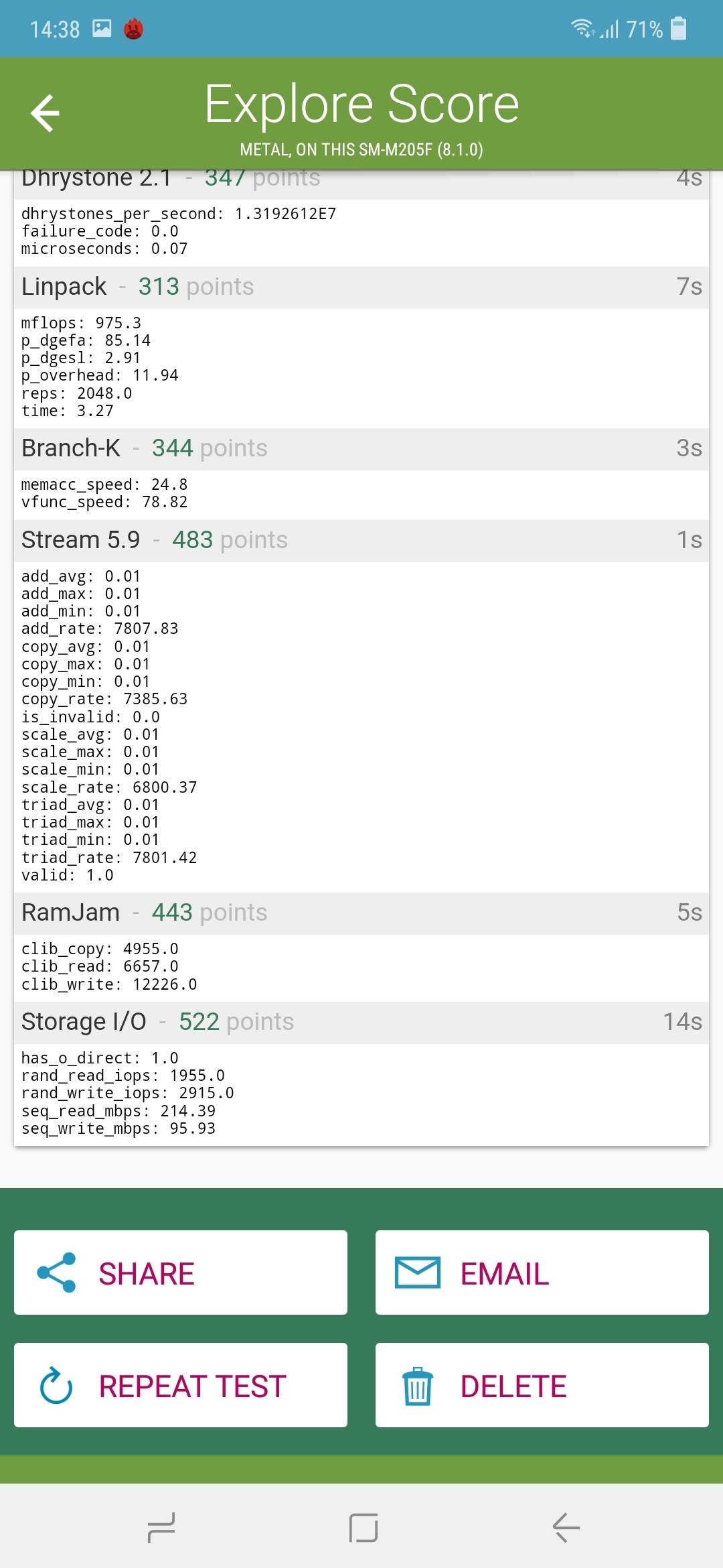 Benchmarks