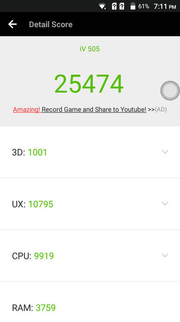 benchmarks