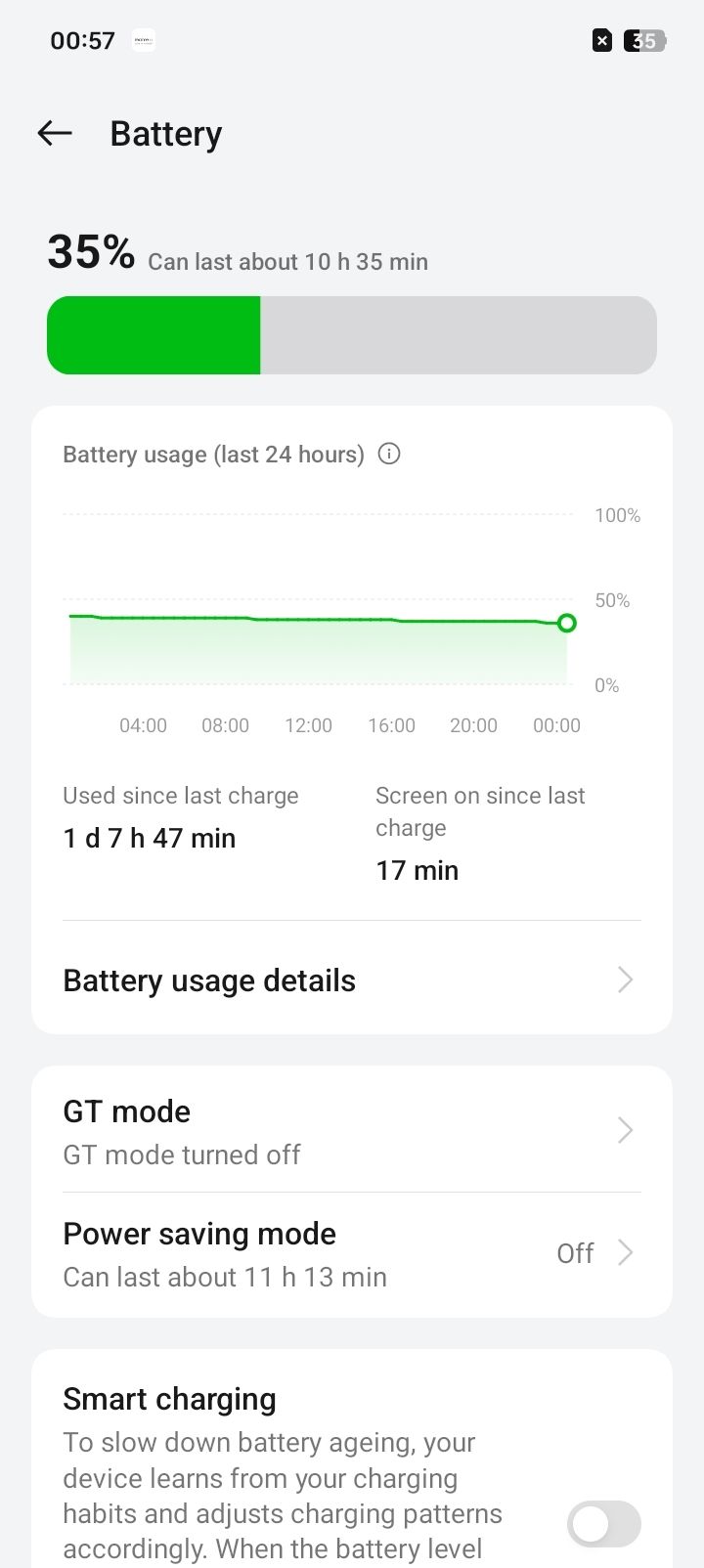 UI