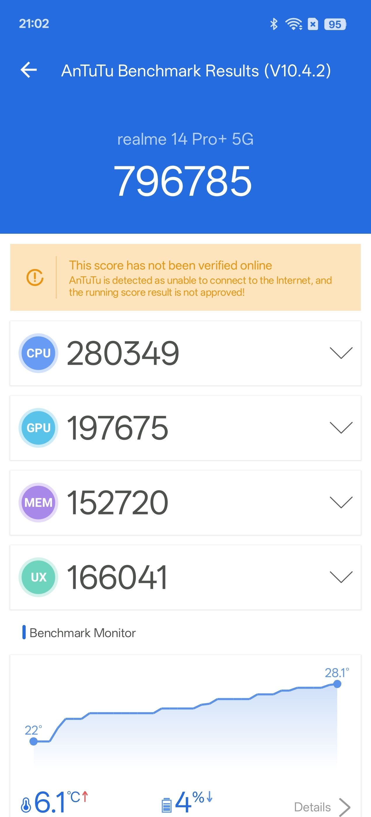 AnTuTu Benchmark