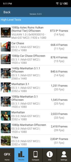 benchmarks