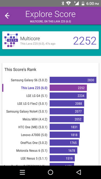 benchmarks