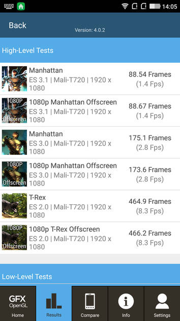 benchmarks