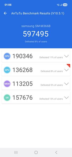 Benchmarks