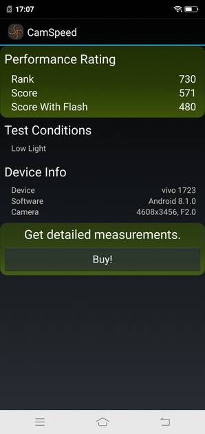 Benchmarks
