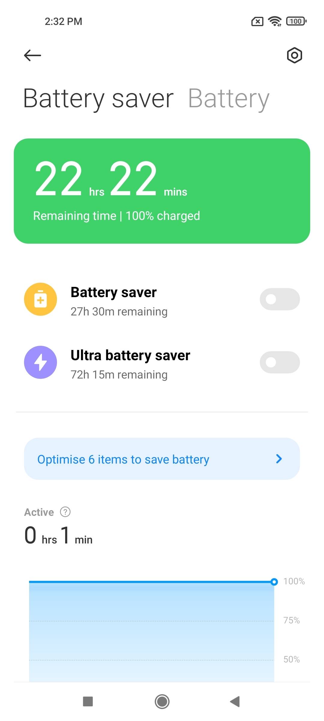 UI