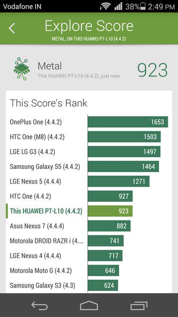 Benchmarks