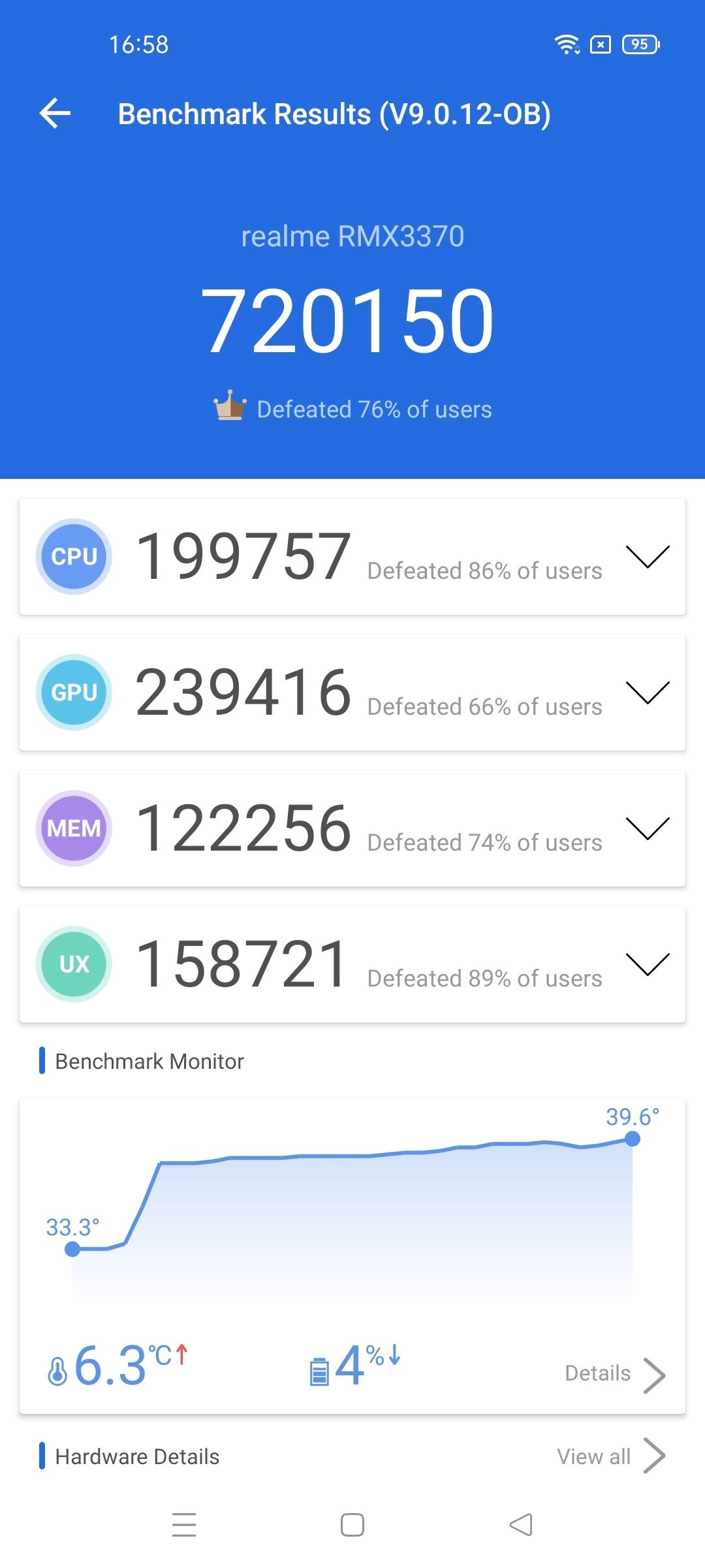 AnTuTu Benchmark