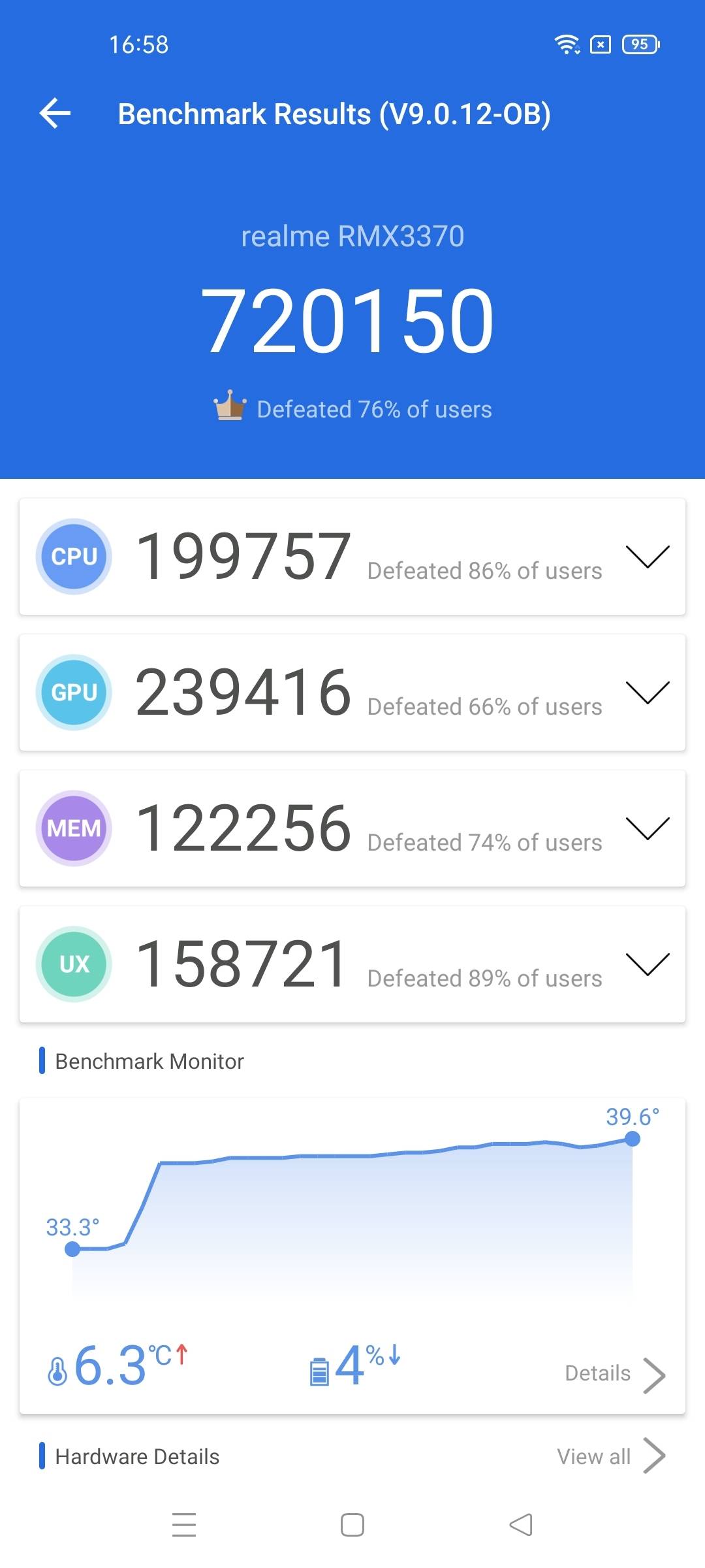 Benchmarks