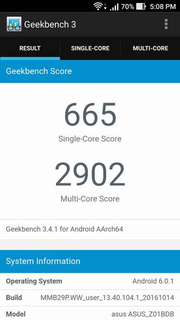 Benchmarks