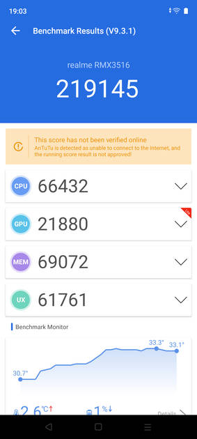 Benchmarks