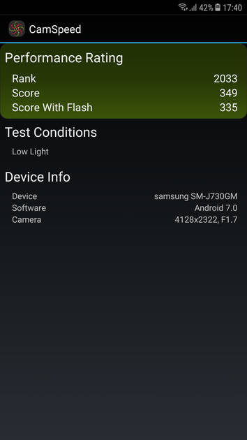 Benchmarks