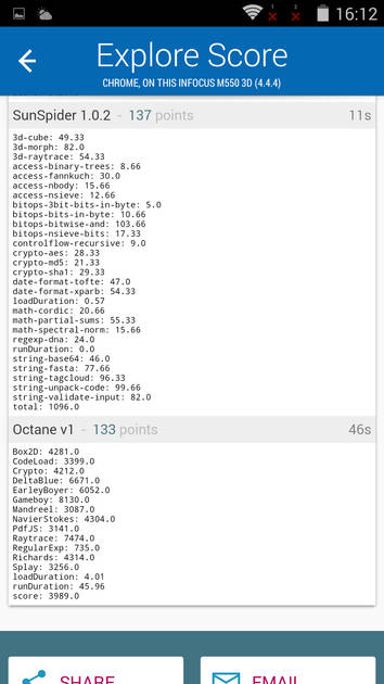 benchmarks