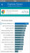 Benchmarks