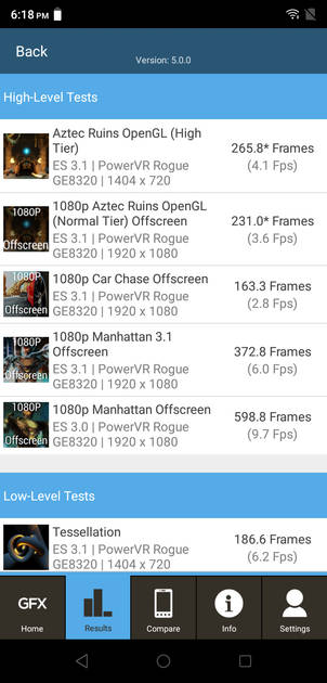 Benchmarks