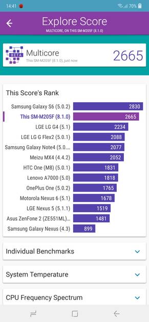 Vellamo Multicore Benchmark