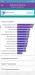 Benchmarks