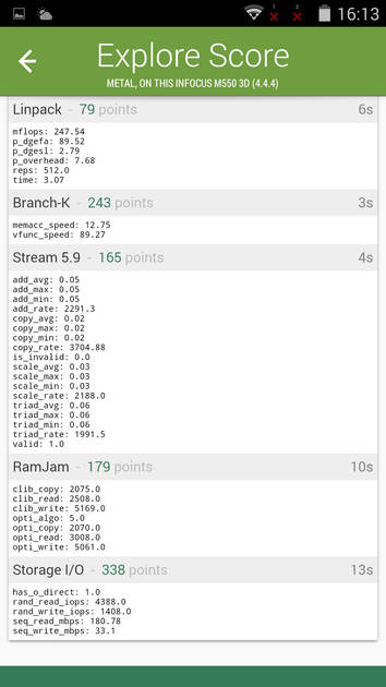 benchmarks