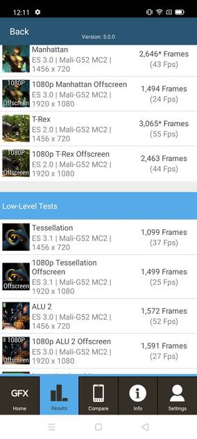 Benchmarks