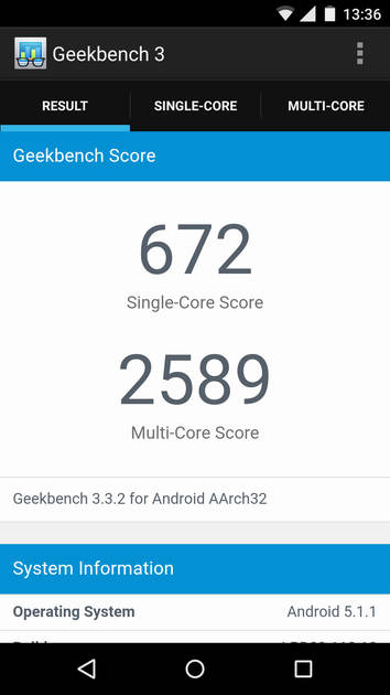benchmarks