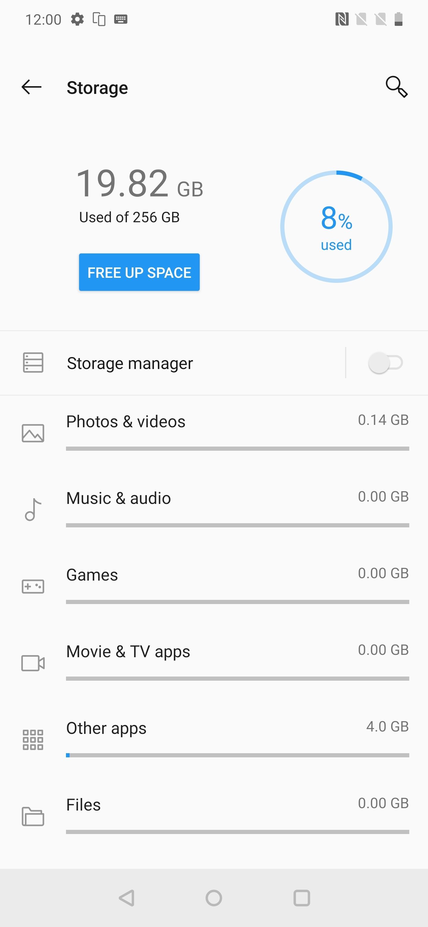 UI