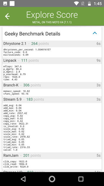 Benchmarks