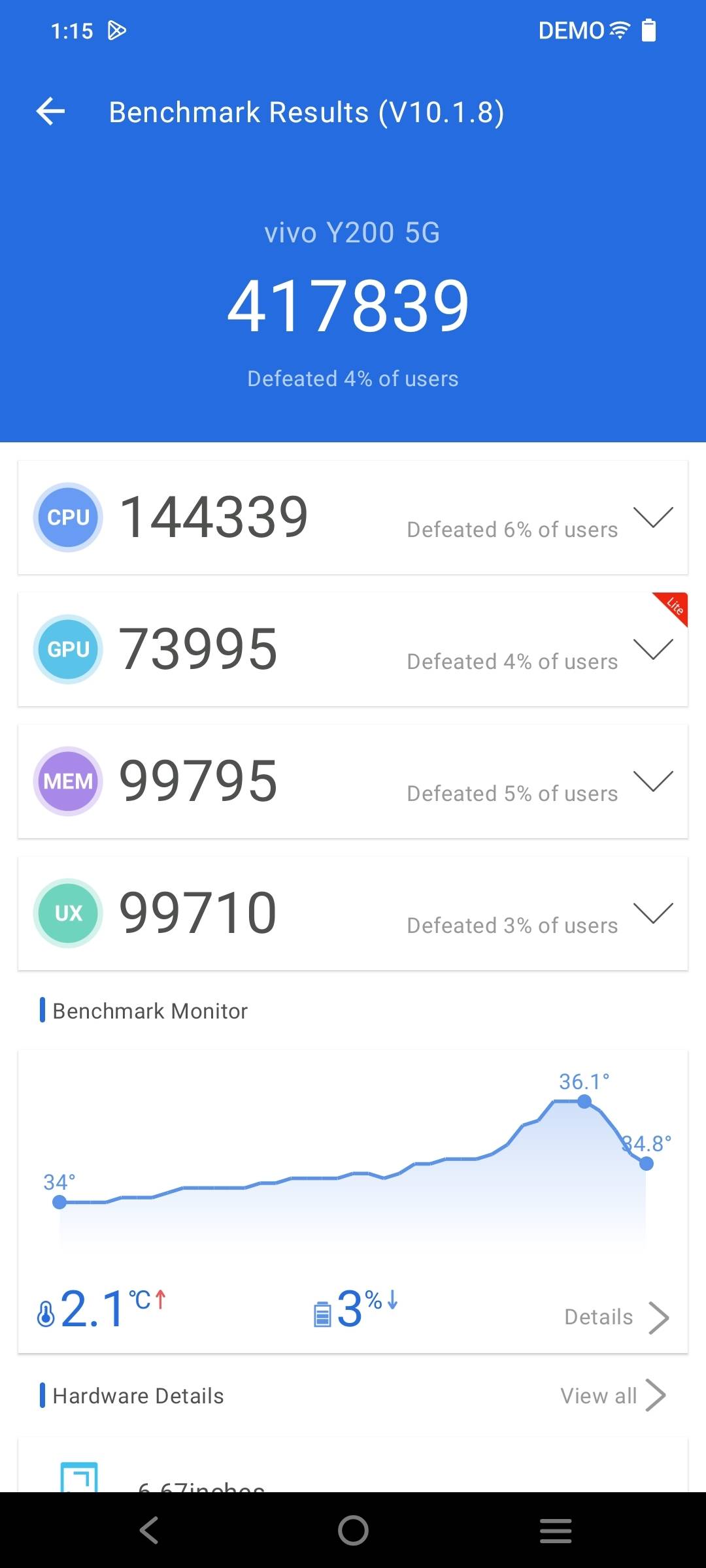 Benchmarks