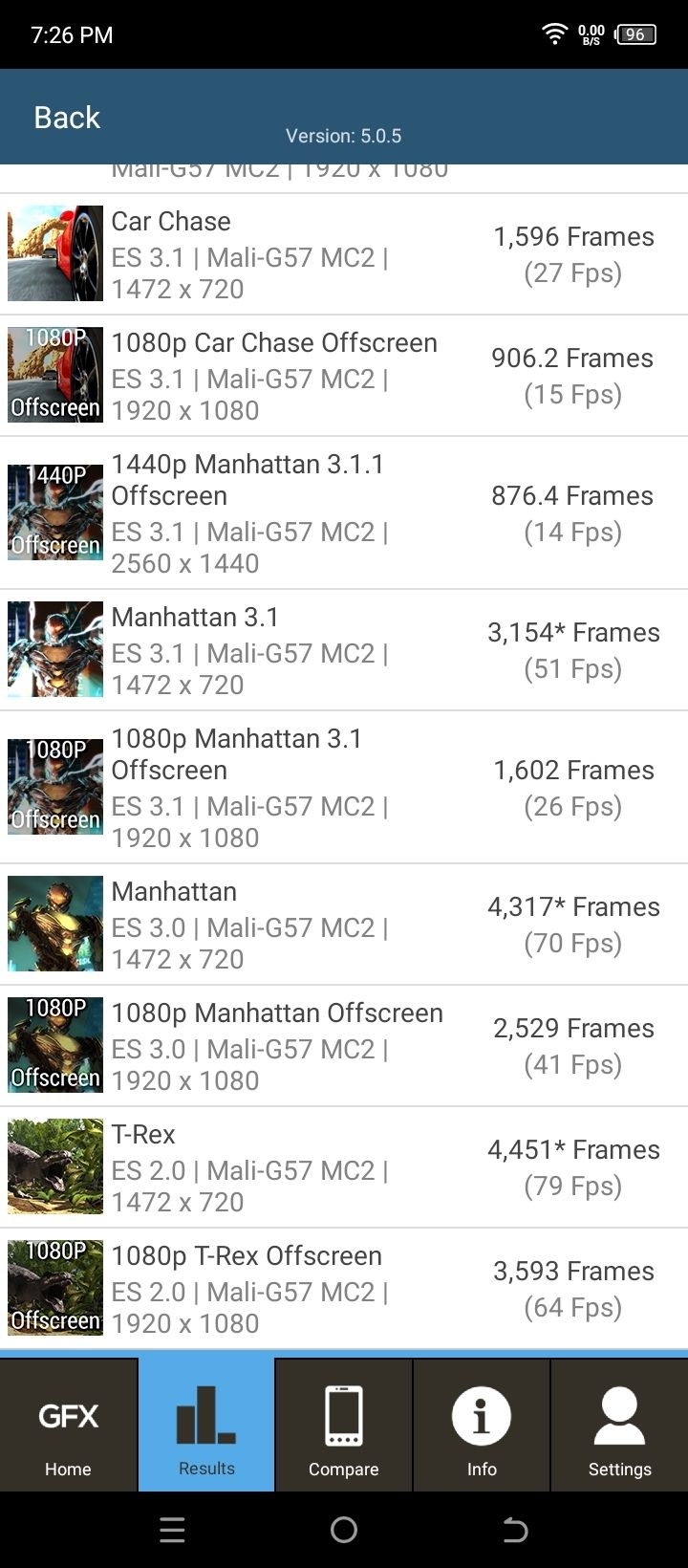 Graphics Benchmark