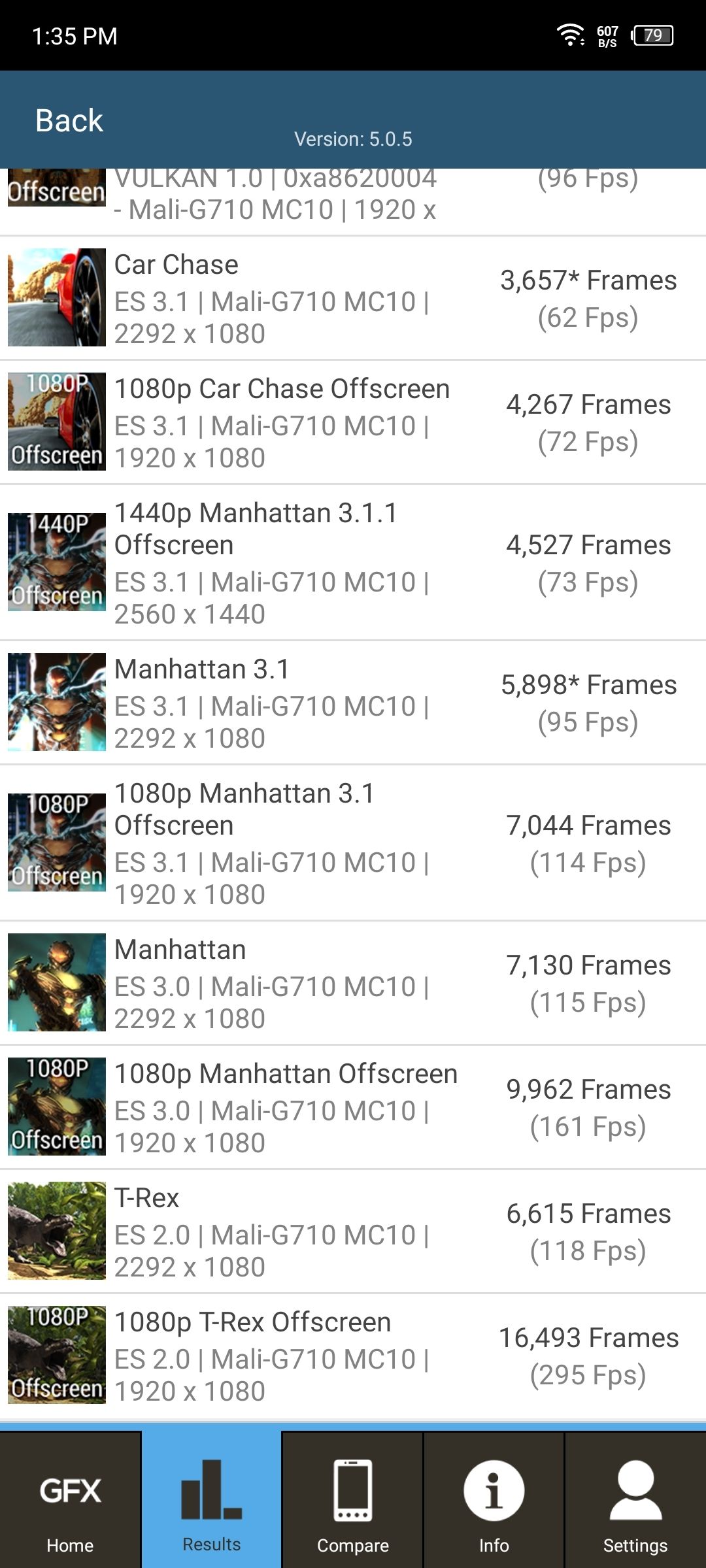 Benchmarks