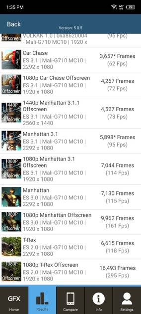 Benchmarks