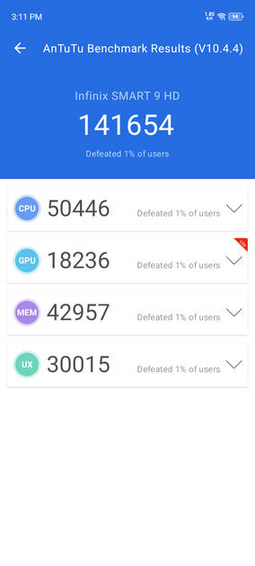 AnTuTu Benchmark