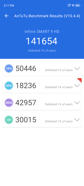 AnTuTu Benchmark
