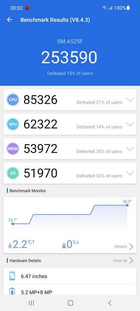 benchmarks