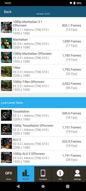 benchmarks