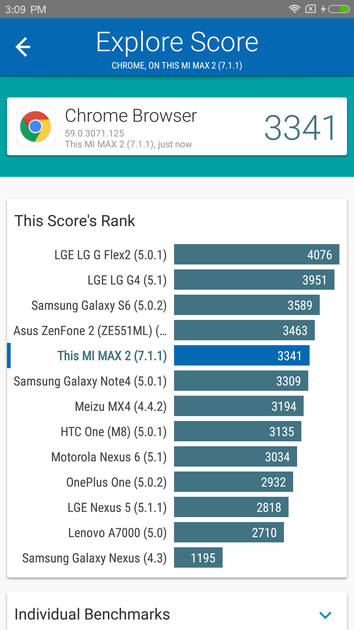 Benchmarks
