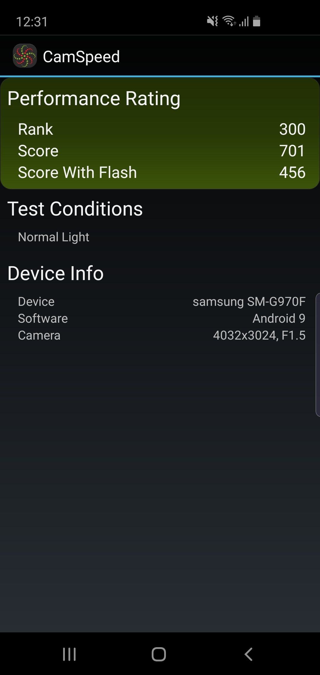 Benchmarks