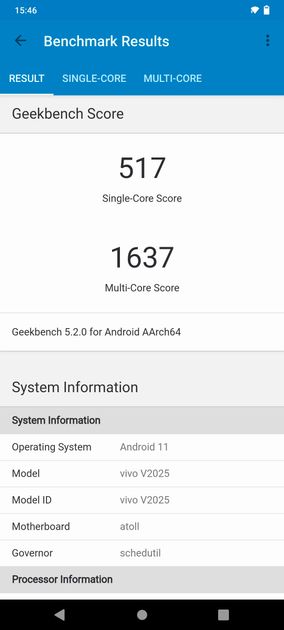 Geekbench5 Benchmark