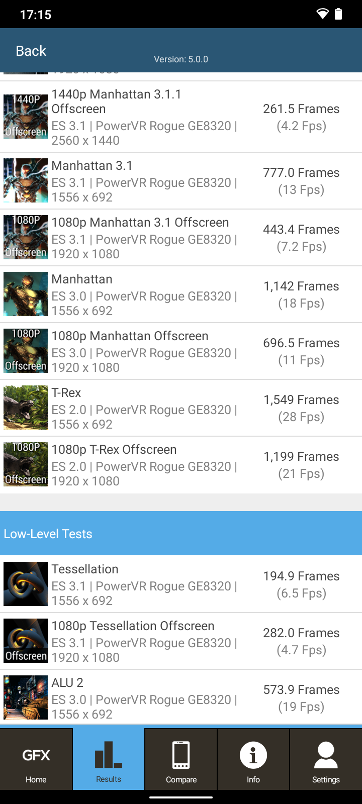 Benchmarks