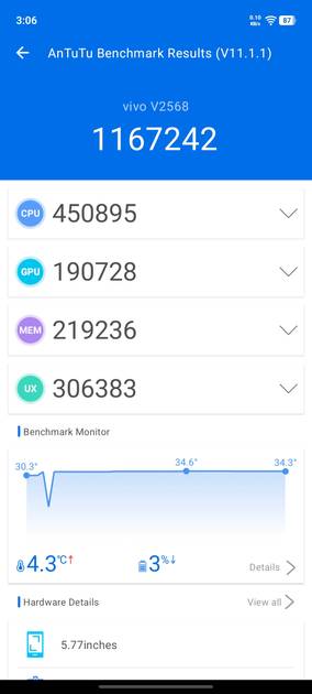benchmarks