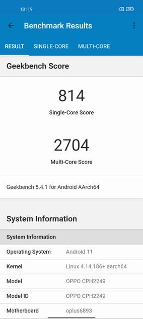 Benchmarks