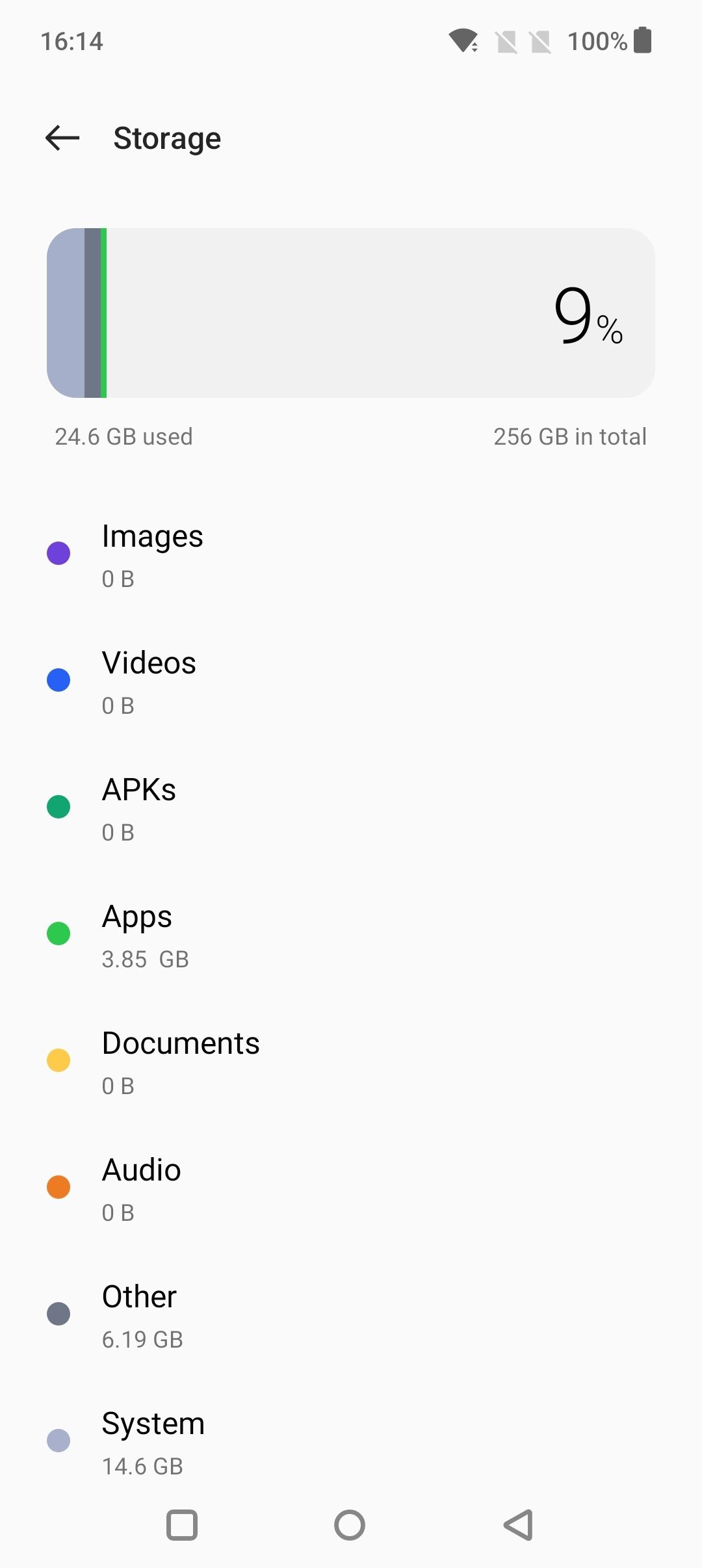 UI