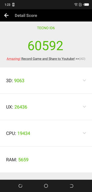 Benchmarks