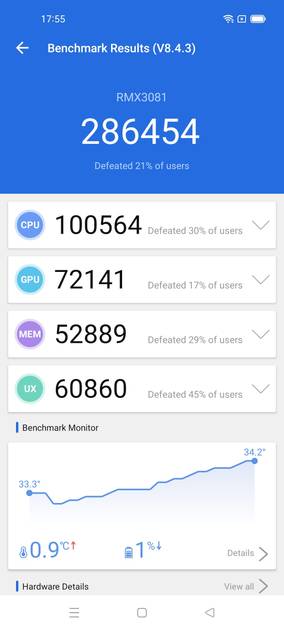 benchmarks