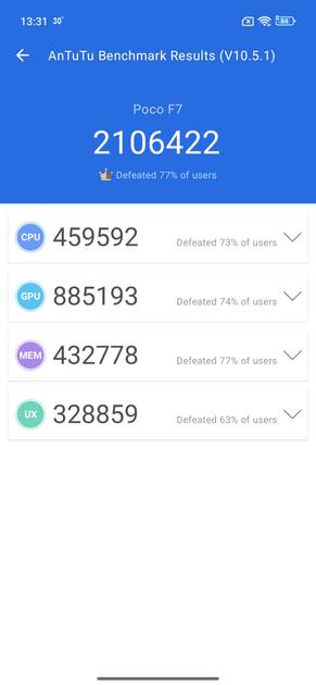 AnTuTu Benchmark
