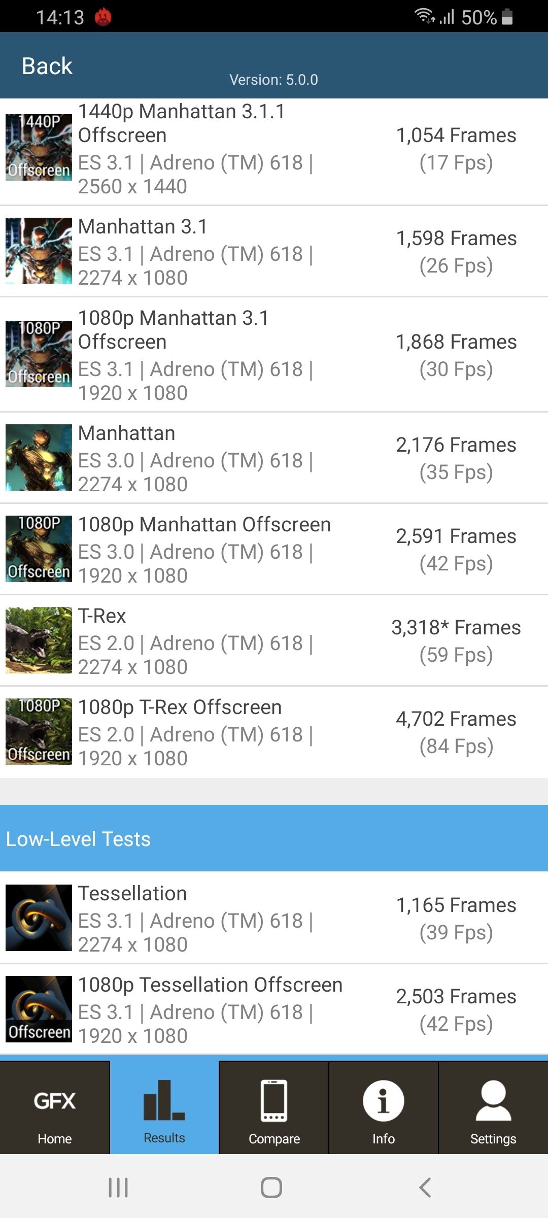 Benchmarks