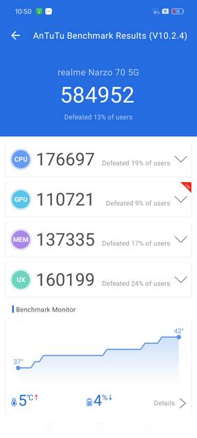 AnTuTu Benchmark