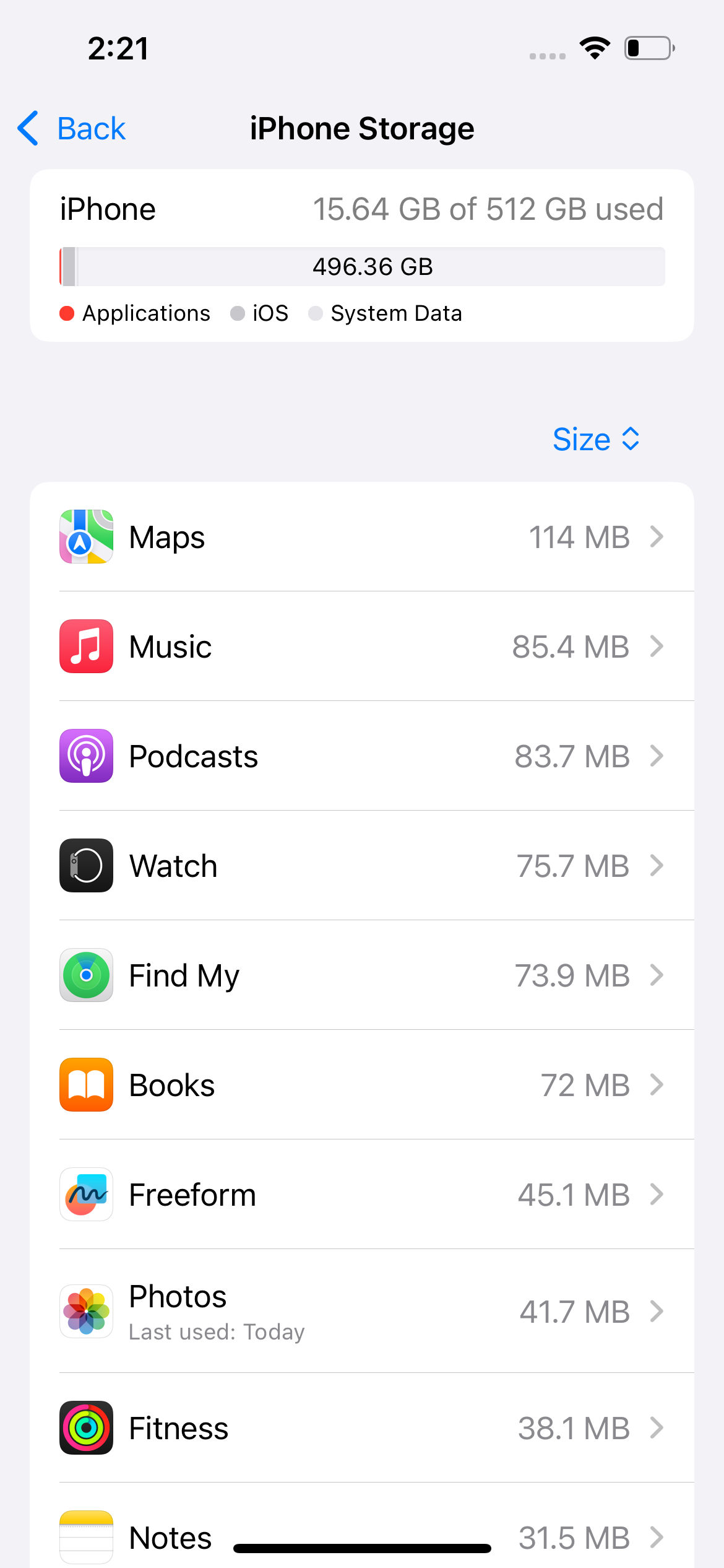 UI