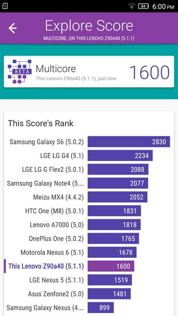 Benchmarks