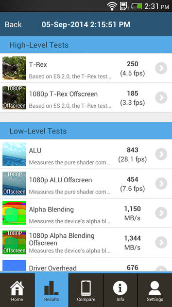 Benchmarks