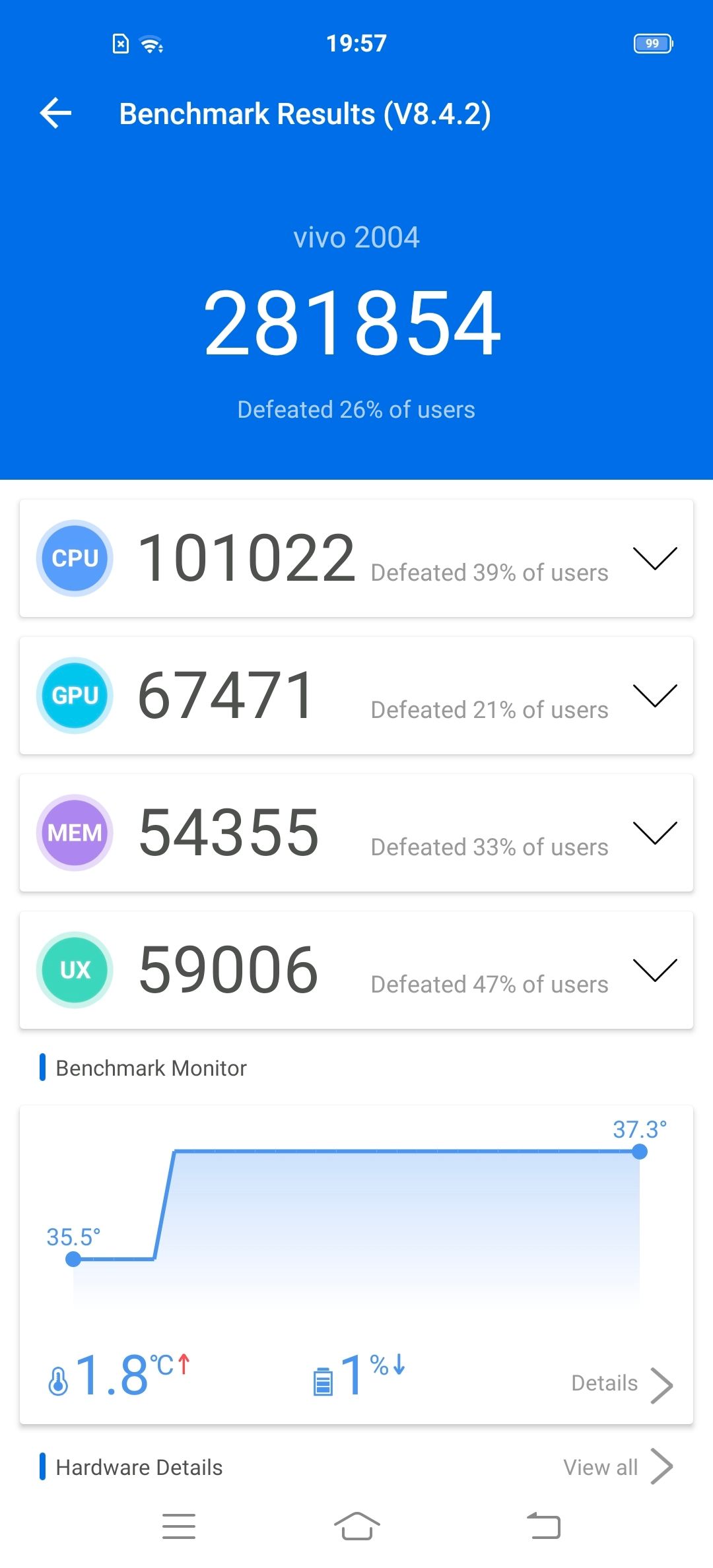 Benchmarks